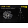 Фонарь NITECORE TM28 Tiny Monster (4× Cree XHP35 HI) 15716